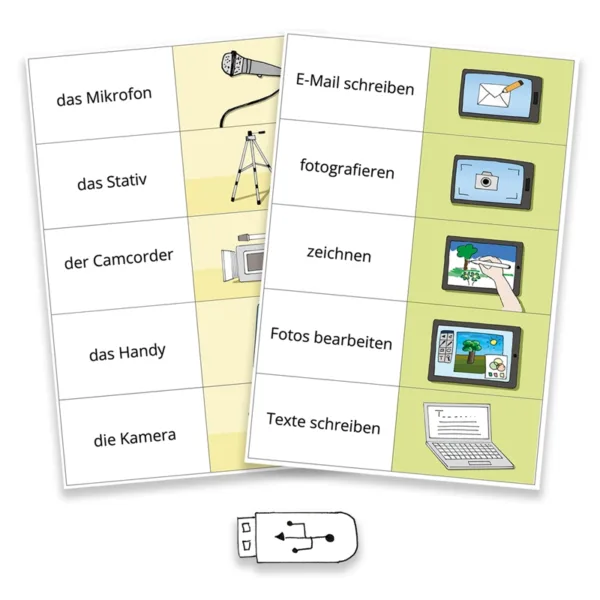 Produkte der medienKISTE - Wort- und Bildkarten der medienKISTE, Beispieldaten vom USB-Stick